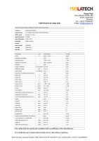 Analysezertifikat des Glycerins.