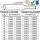 PVC Schrumpfschlauch 2:1 gelb