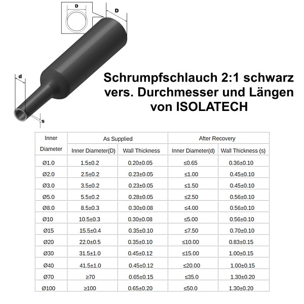 ISOLATECH Schrumpfschlauch Meterware 70mm x 4 Meter 2:1 Schwarz ohne Kleber