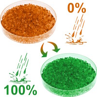 Silica Gel Regenerierbar Orange zu Grün 1kg