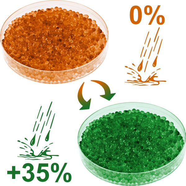 200g Silica Gel Orange – Regenerierbares Trockenmittel Mit Feuchtigkeitsindikator, Farbwechselnd (orange Zu Grün), Für 3D-Druck-Filament & Elektronik